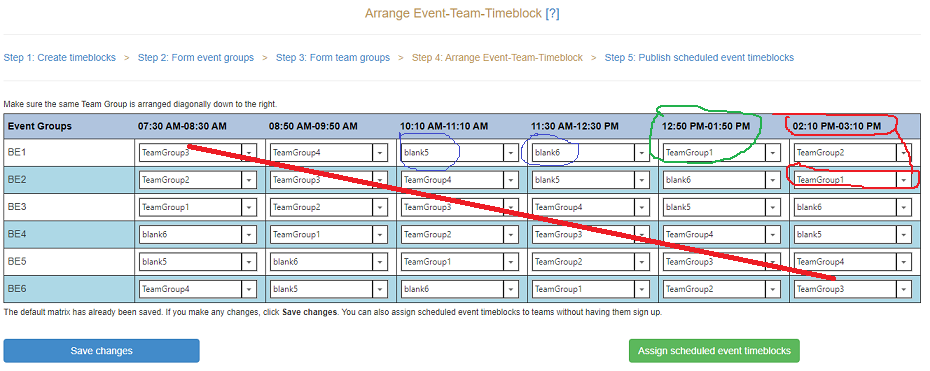 Final event-team-timeblock chart